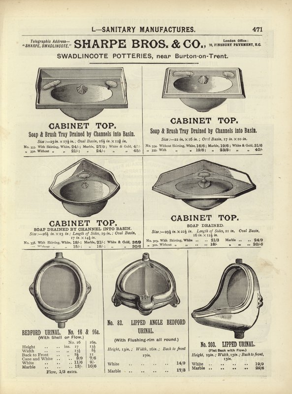 Page from The Architects, Surveyors and Engineers Compendium 1892 by English School