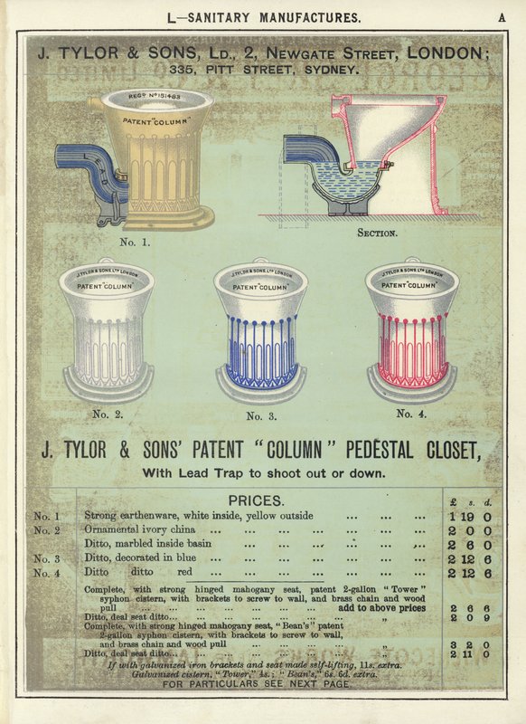 Page from The Architects, Surveyors and Engineers Compendium 1892 by English School