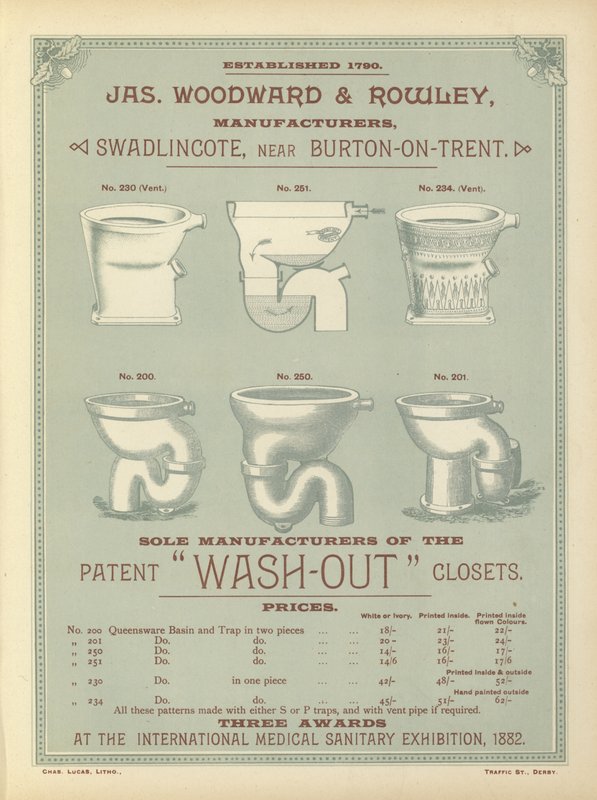Page from The Architects, Surveyors and Engineers Compendium 1892 by English School