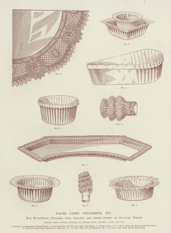 Paper Cases, Ornaments, etc. by English School