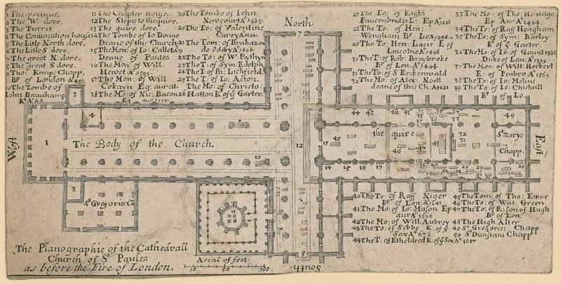 Plan of St Paul