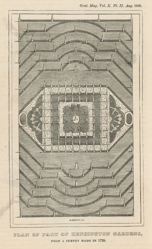 Plan of part of Kensington Gardens, London, from a survey made in 1729 by English School