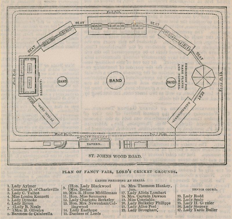 Plan of the Fancy Fair at Lord