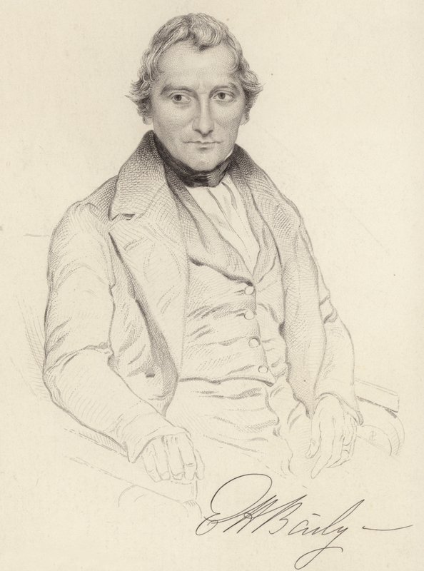 Portrait of Edward Hodges Baily by English School