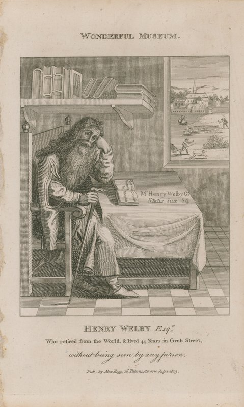 Portrait of Henry Welby by English School