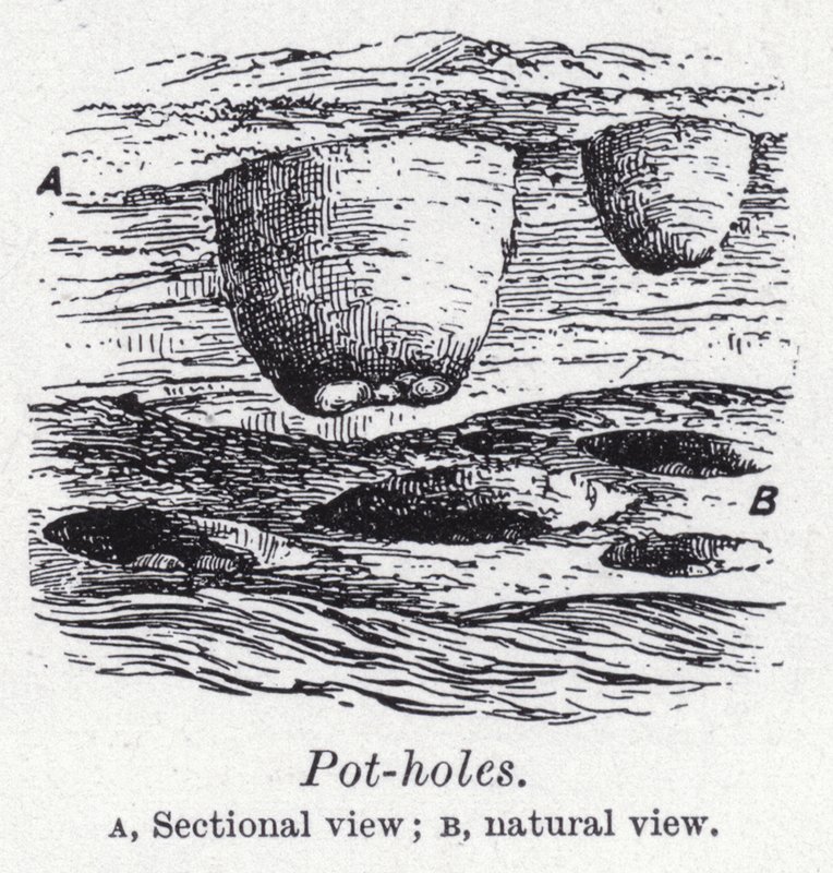 Pot-holes by English School