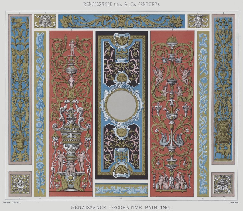 Renaissance Decorative Painting by English School