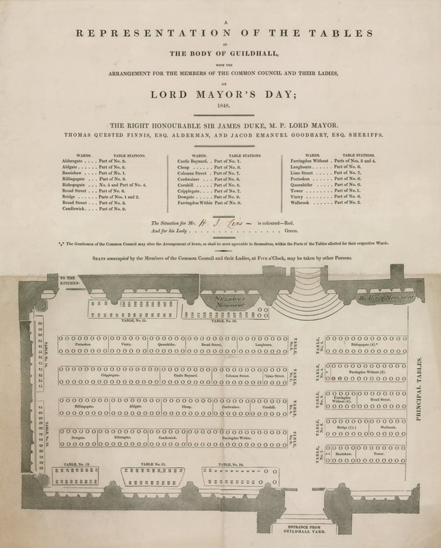 Representation of the Tables at the Guildhall, London, on Lord Mayor