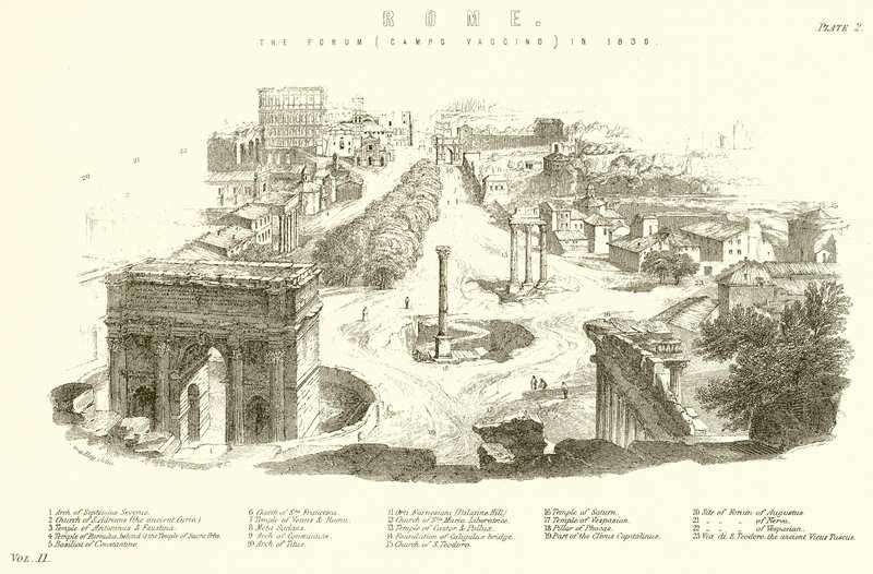 Rome. The Forum in 1830 by English School