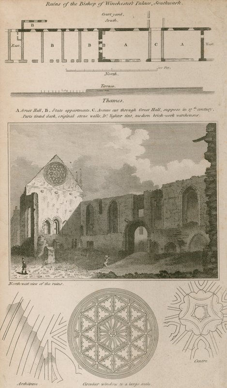 Ruins of the Bishop of Winchester