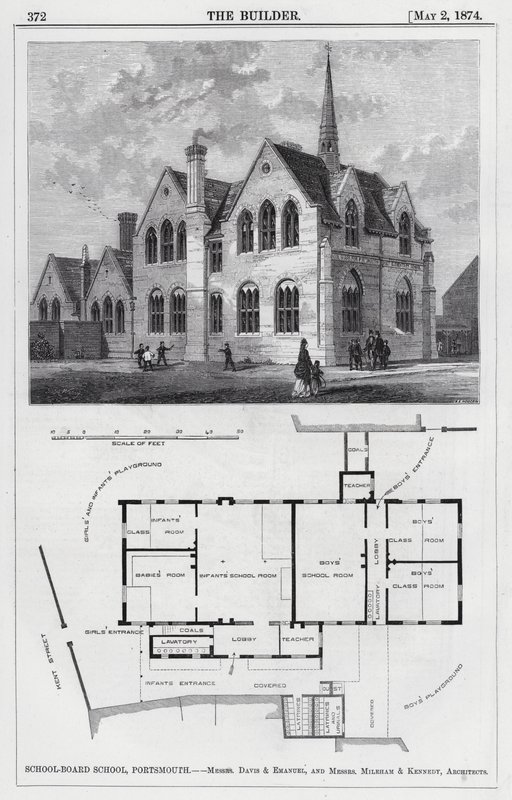 School-Board School, Portsmouth by English School