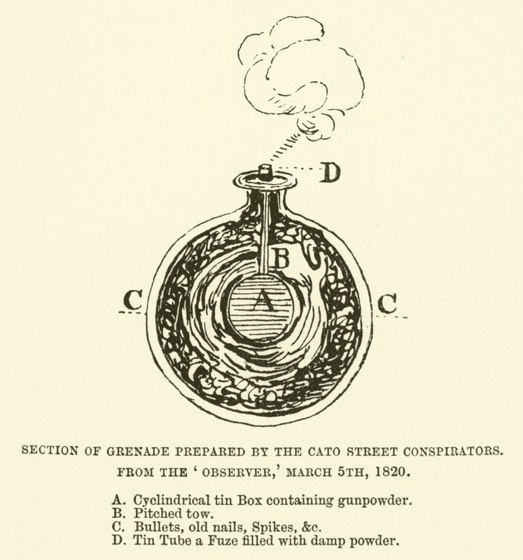 Section of grenade prepared by the Cato Street Conspirators, from the Observer, 5 March 1820 by English School