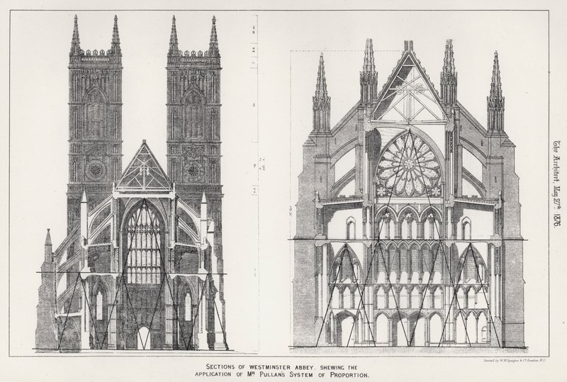 Sections of Westminster Abbey, Showing the Application of Mr Pullan
