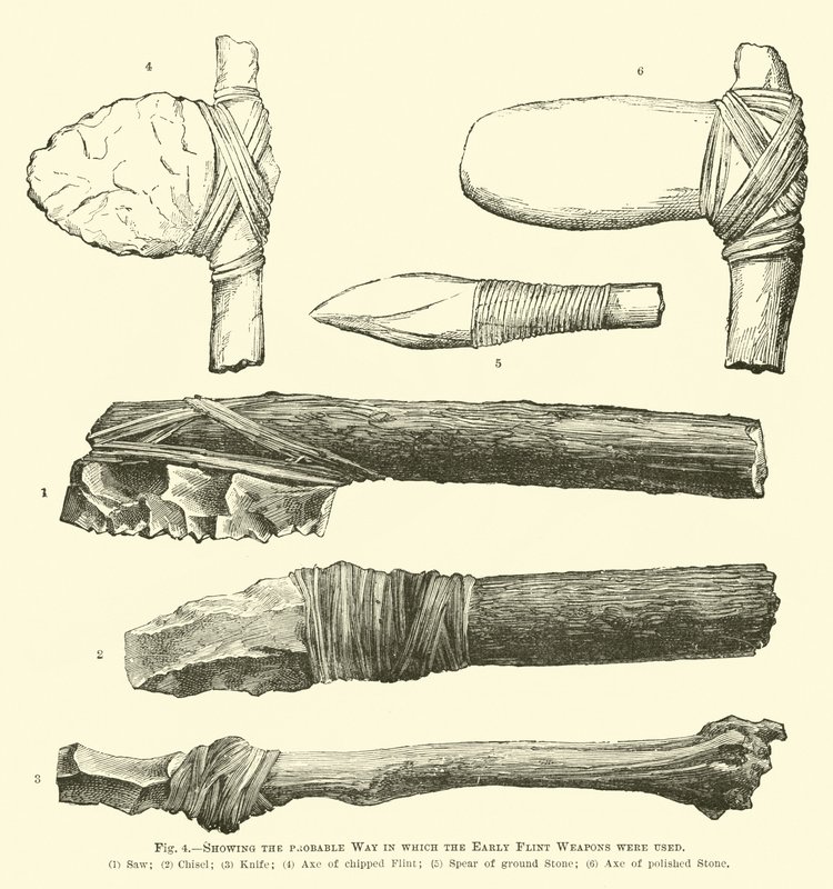 Showing the probable way in which the Early Flint Weapons were used by English School