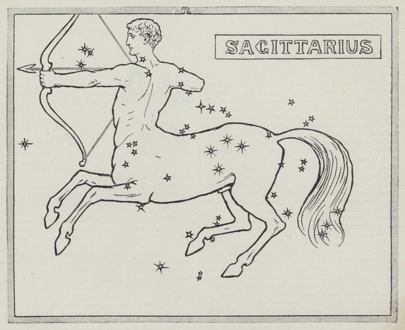Signs of the zodiac: Sagittarius by English School