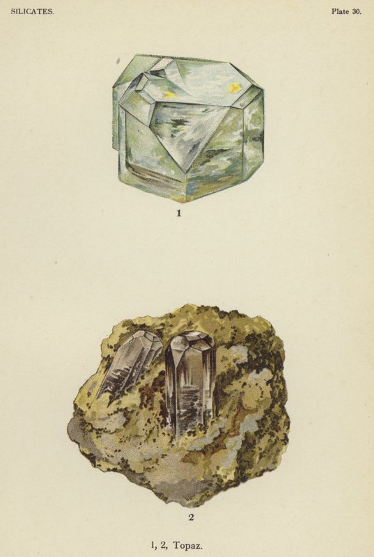Silicates, topaz by English School