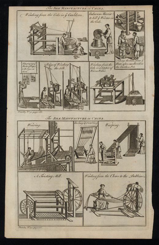 Silk manufacturing in China by English School