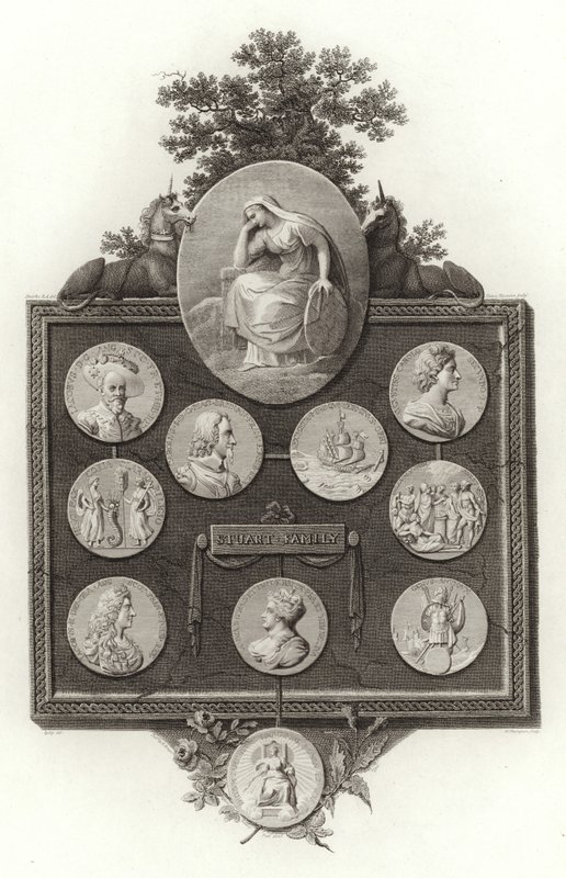Stuart Family by English School