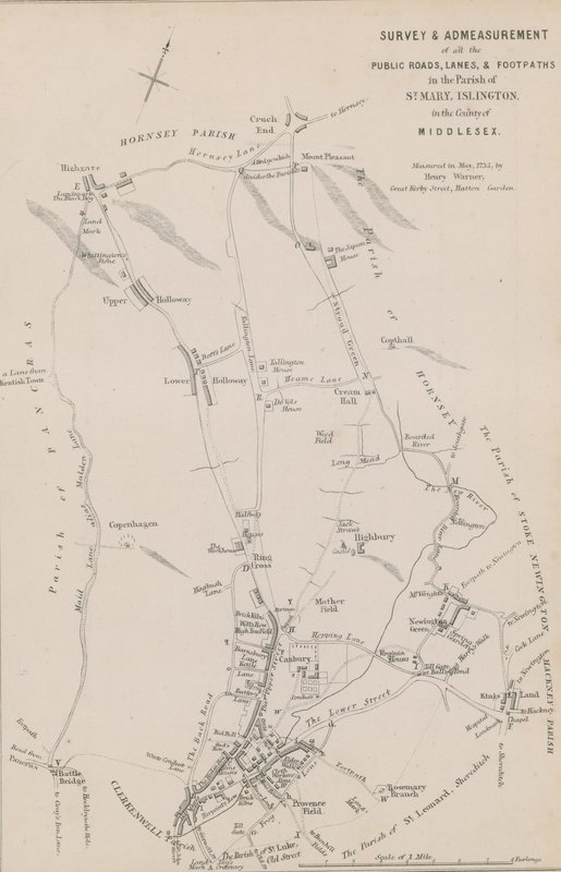 Survey of the Parish of St Mary, Islington by English School