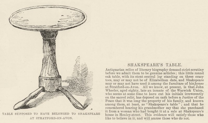 Table supposed to have belonged to Shakespeare at Stratford-on-Avon by English School