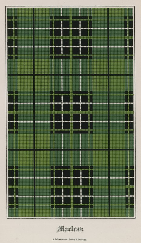 Tartan of Clan Maclean by English School