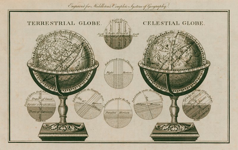 Terrestrial and celestial globes by English School