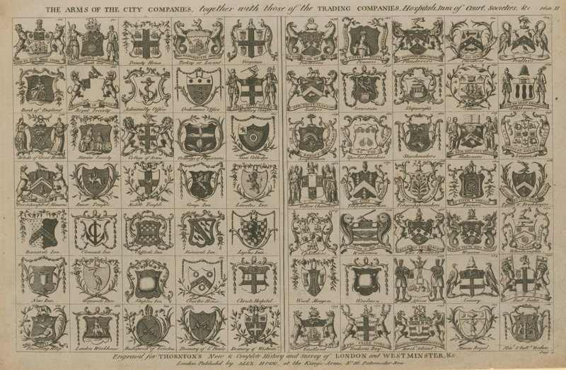 The Arms of the City Companies by English School