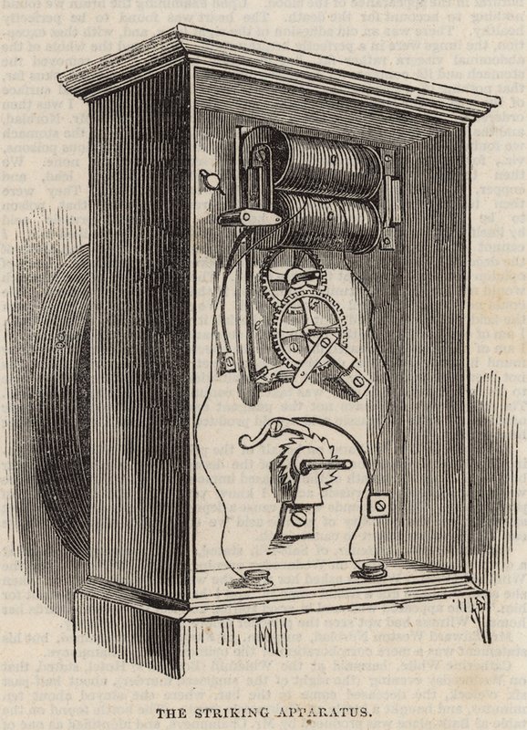 The Great Western Electric Telegraph: The Striking Apparatus by English School