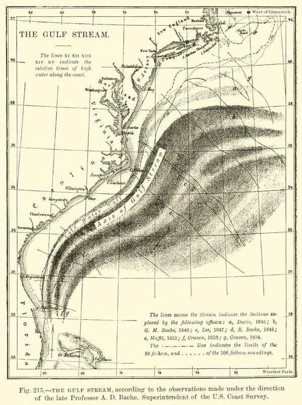 The Gulf Stream by English School