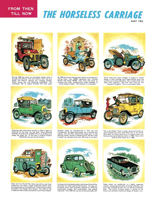 The Horseless Carriage, a History of the Car by English School