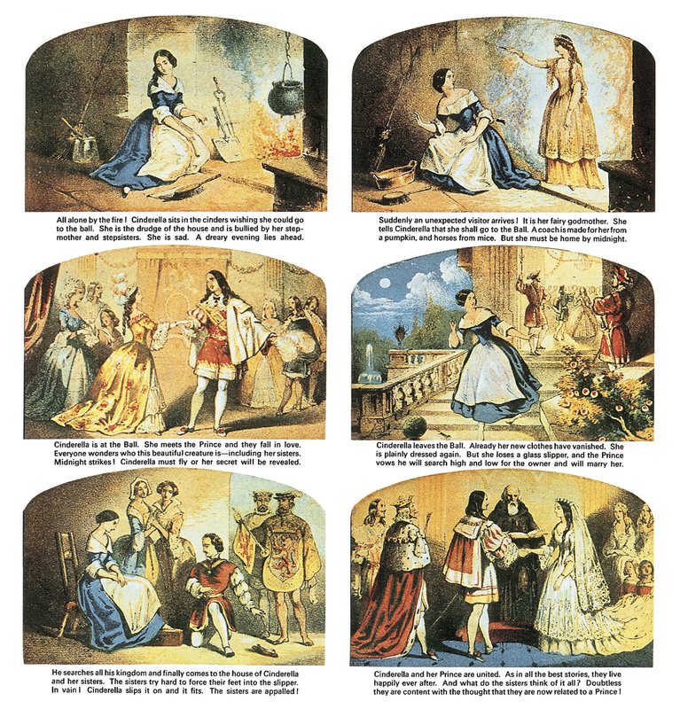 The Story of Cinderella by English School