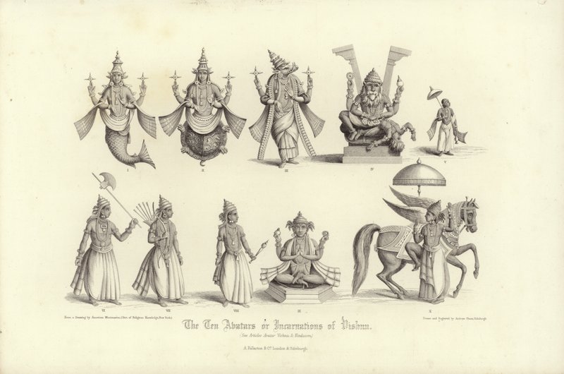 The Ten Avatars by English School