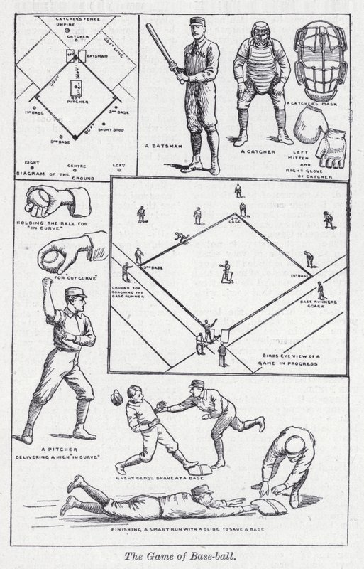 The game of Base-ball by English School