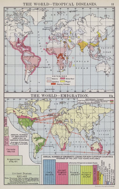 The World, Tropical Diseases, The World, Emigration by English School