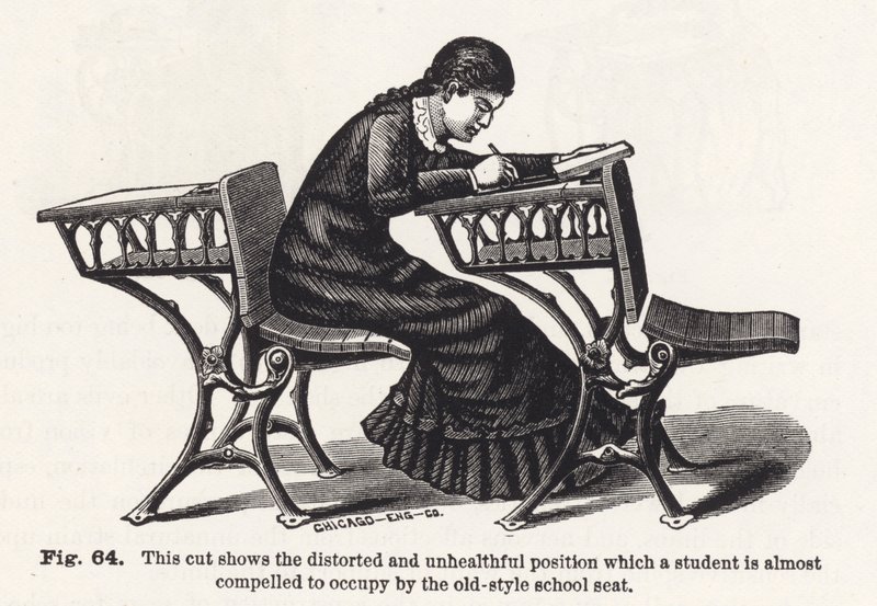 This cut shows the distorted and unhealthful position which a student is almost compelled... by English School