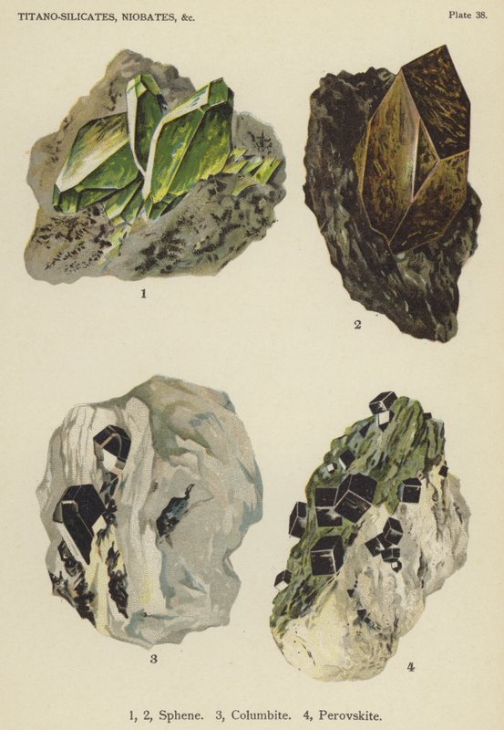 Titano-silicates, niobates, sphene, columbite, perovskite by English School