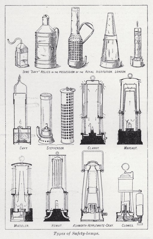Types of safety-lamps by English School