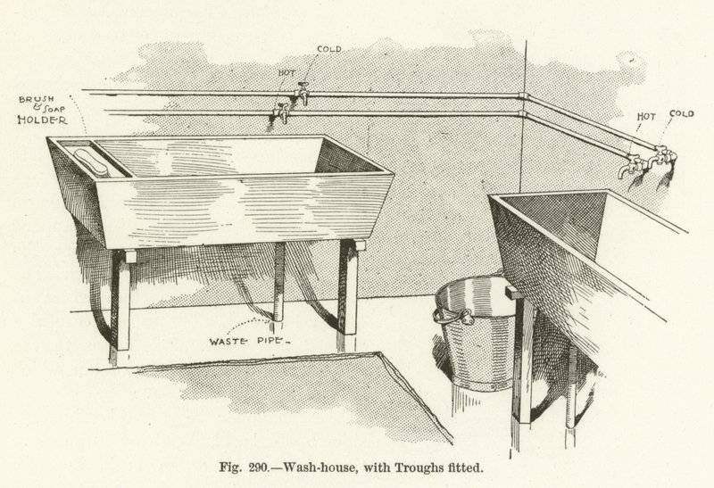 Wash-house, with Troughs fitted by English School