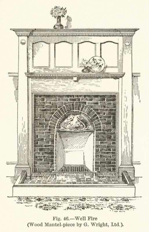 Well Fire, Wood Mantel-piece by G Wright by English School