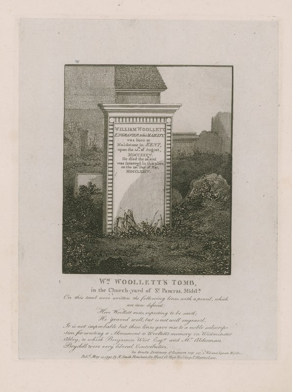 William Woollett