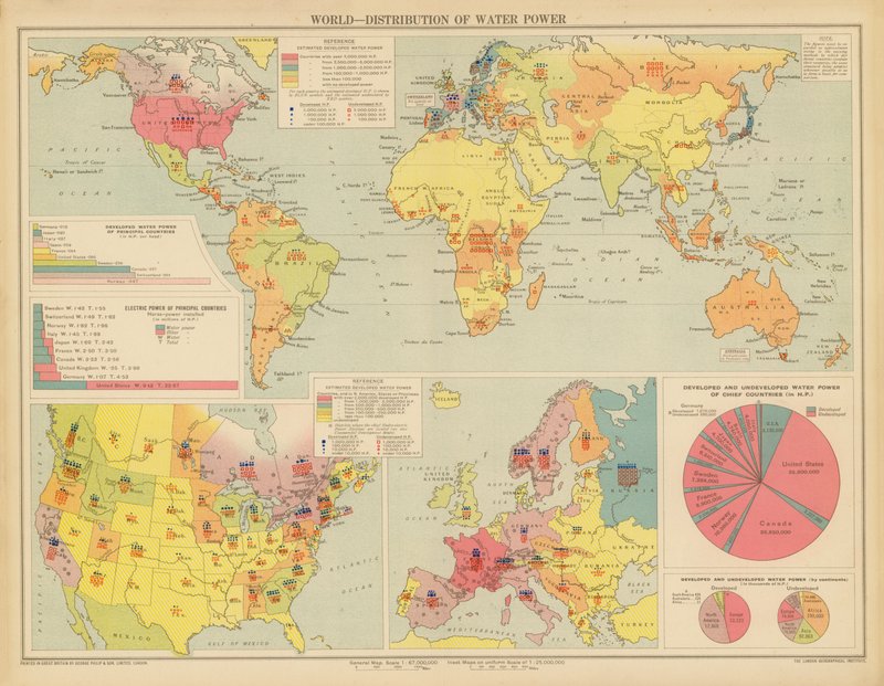 World, Distribution of Water Power by English School