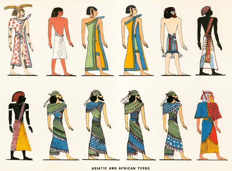 Asiatic and African types by European School