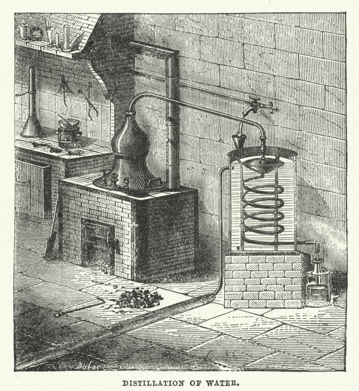 Distillation of Water by European School
