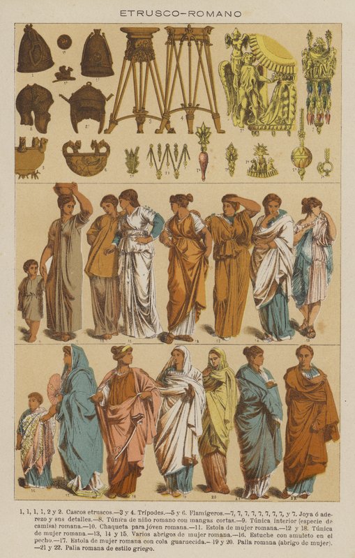 Etruscan, Roman by European School