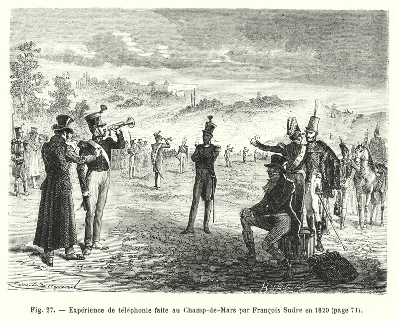 Telephone Experiment Conducted at Champ-de-Mars by Francois Sudre in 1829 by European School