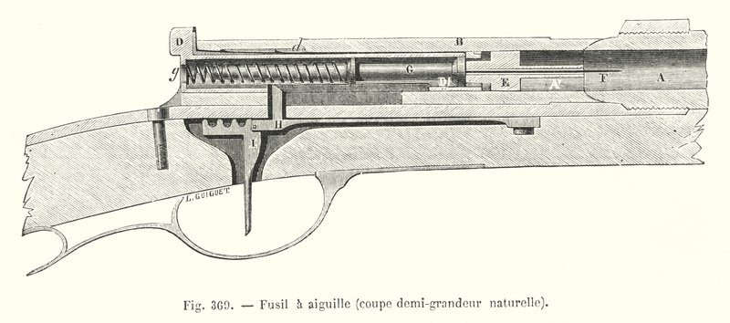 Needle Gun, Half-Natural Size Section (engraving) by European School