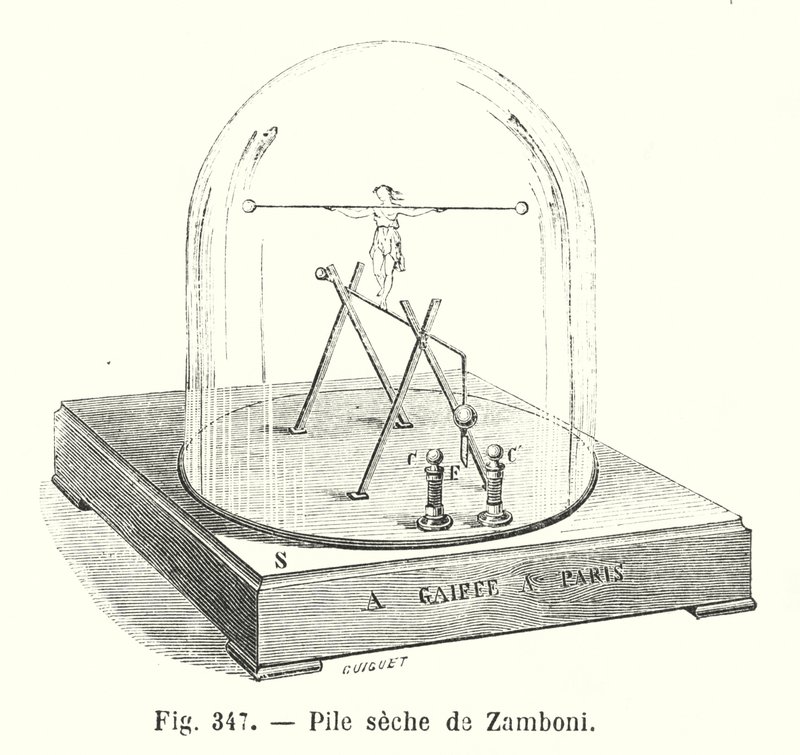 Zamboni Dry Pile (engraving) by European School