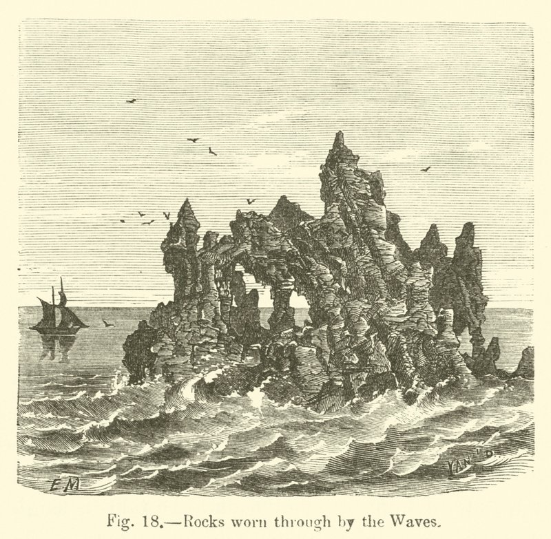 Rocks worn through by the Waves by European School