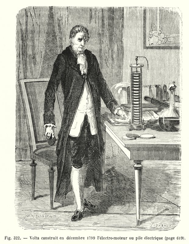 Volta Constructed in December 1799 the Electro-Motor or Electric Pile by European School