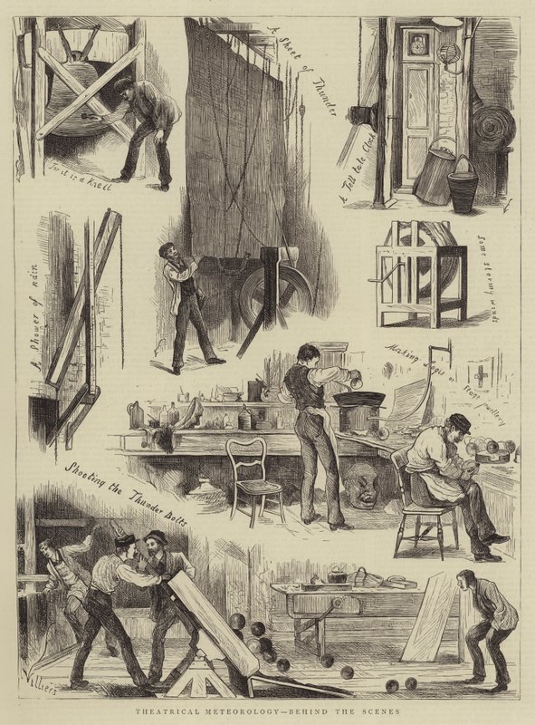 Theatrical Meteorology, Behind the Scenes by Frederic Villiers